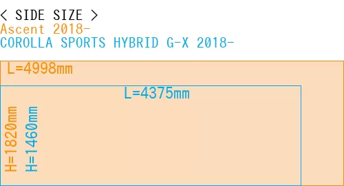 #Ascent 2018- + COROLLA SPORTS HYBRID G-X 2018-